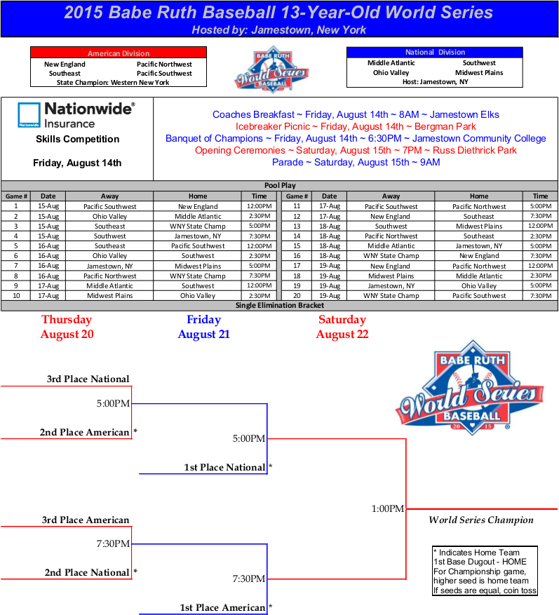 2015 13YO Schedule